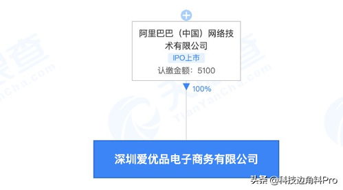 阿里巴巴成立深圳愛優(yōu)品電商公司，拓展供應(yīng)鏈與技術(shù)服務(wù)新布局