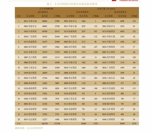 300096易聯(lián)眾 專注計算機(jī)系統(tǒng)集成服務(wù)的領(lǐng)軍企業(yè)